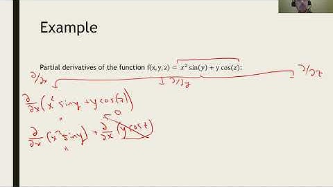 Math 2374 Lecture 5C: Calculating partial derivatives