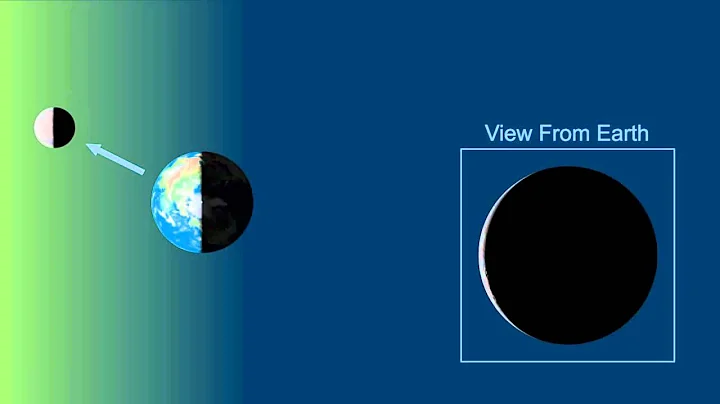 Moon Phase Animation - DayDayNews