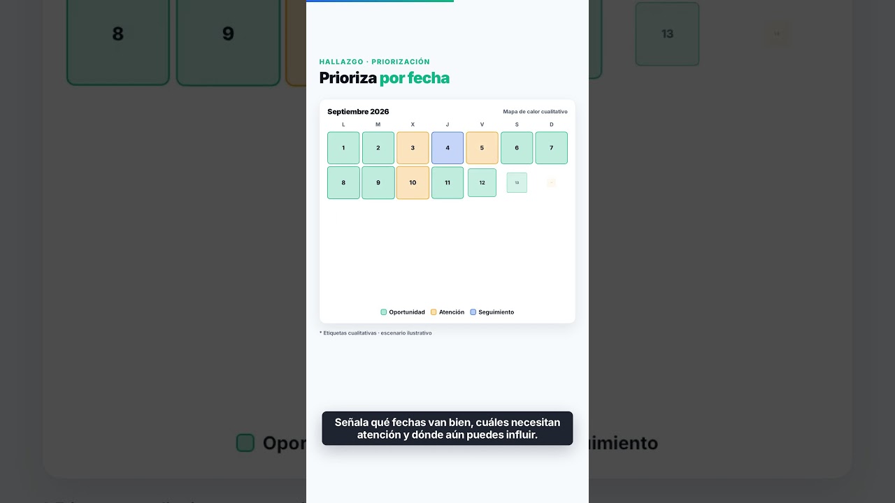 Fotograma del Short de la decisión 009 sobre anticipar septiembre