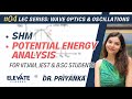 Lec 4: SHM &amp; Potential Energy Analysis | Dr. Priyanka | Elevate Classes