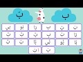 اشكال حرف الباء وحركاته كتابة ونطق حرب الباء