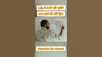 जुगाड / Composite function||Class-12th || Hemraj Kumawat math || #shorts #YTSHORTS