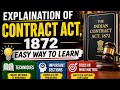 INDIAN CONTRACT ACT, 1872 - CHAPTER 1 FULL EXPLAINATION WITH SECTIONS FOR AIBE/CLAT/AILET/CS EXAMS