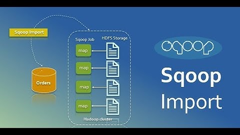 Importing Table data from MySQL (RDBMS) to HDFS using Apache Sqoop