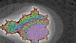 1000 randomly placed turtles create a Mandelbrot fractal in NetLogo.