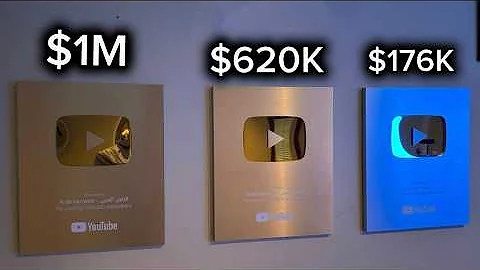 the only 3 faceless niches that will make you rich in 2025: