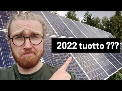 Video: Mikä on teoreettinen ja todellinen tuotto?