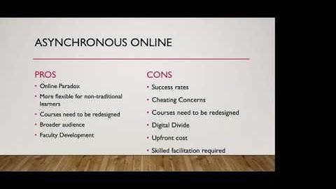 Hyflex, Blendflex, Online Synchronous - Emerging Modalities