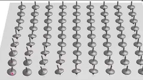 spin wave propagation