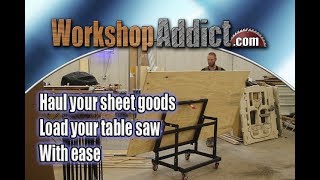 Sheet goods are essential in a woodworking shop! The odds are pretty good you have used some sort of sheet good in the recent 