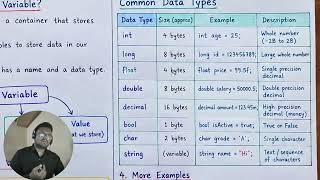 C# Variables & Data Types | C# Tutorial for Beginners | Episode 2