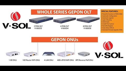 How to Offline ONU Delete from list WEB and CLI in VSOL OLT (T-006)