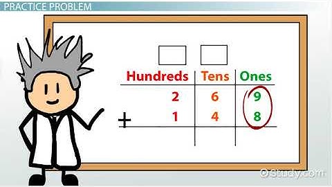 Standard Algorithm for Addition