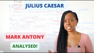 Mark Antony Character Quotes & Word-Level Analysis |"Julius Caesar" GCSE English Literature Revision