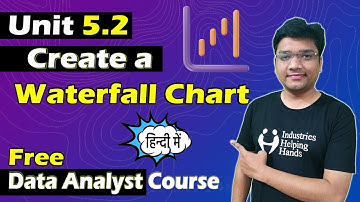 5.2 How to Create Waterfall Chart in Power BI | Data Analyst Lecture for Beginner | Nishant Bhaiya