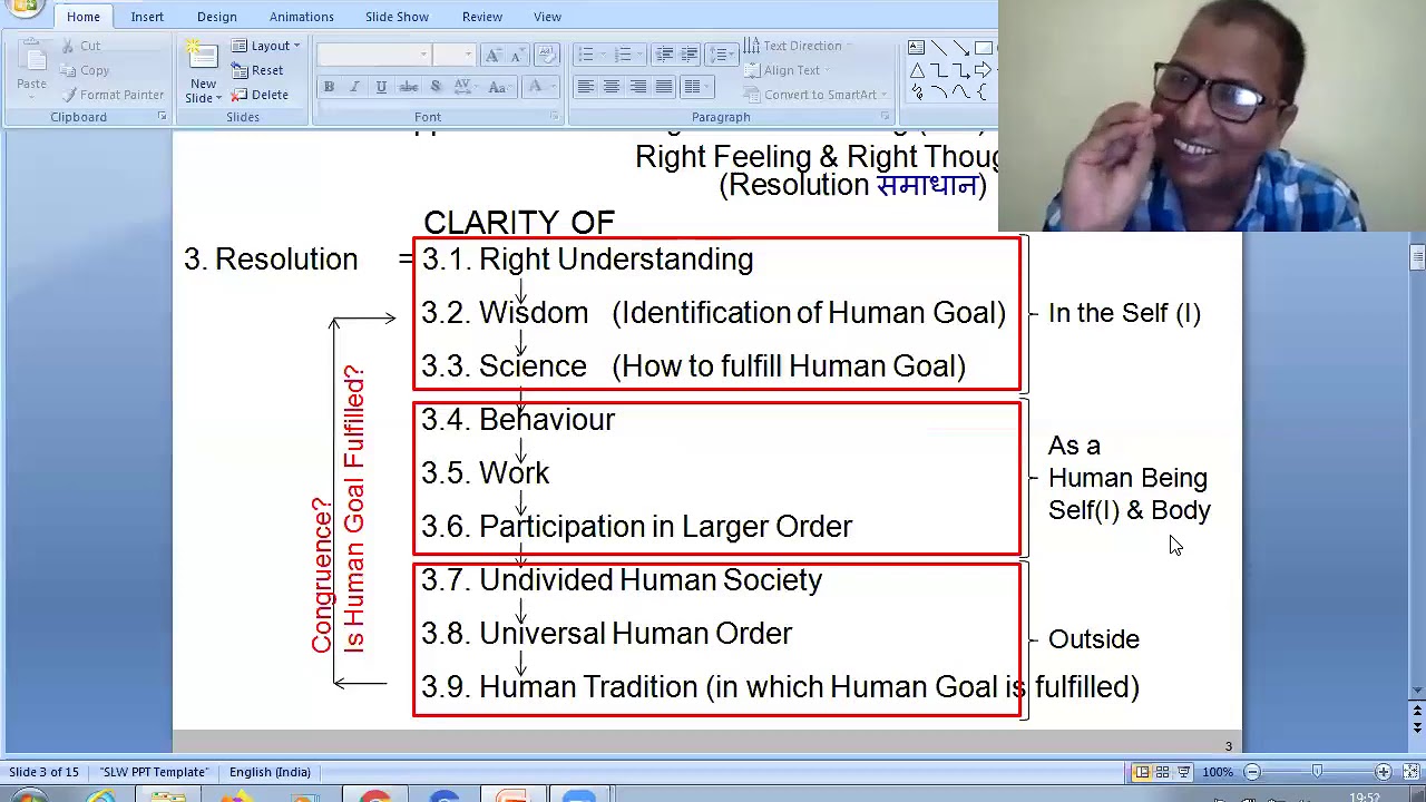 LECTURE 7 UNDERSTAND HUMAN BEING AND IT'S EXPANSION RIGHT