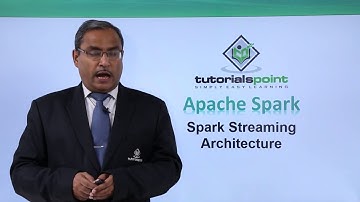 Spark Streaming Architecture