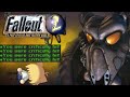 Fallout 2 | Stream 4 [Neco Sisyphus]