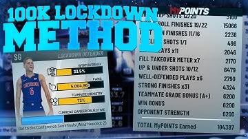 NBA 2K19 - HOW TO GET 100K+ XP LOCKDOWN METHOD! HIT 99 FIRST