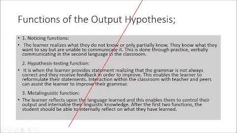 Output hypothesis Theory by Merrill Swain
