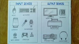 How to draw input and output device of computer