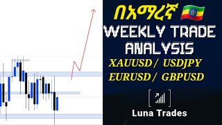 Download Lagu 🔵weekly market analysis 18/1/2026 MP3