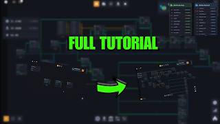 Roblox Overclocked Full Guide: Complete Tutorial from Day 1 to End-Game