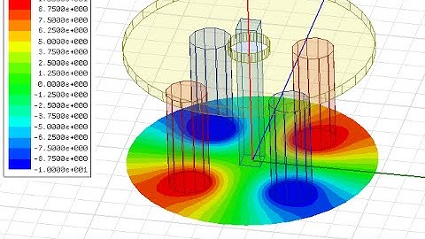504  Ansys Maxwell |  Mass Spectrometer Electrostatic Simulator [3/3]