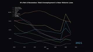 Information AI Killed Entry-Level Jobs: Gen Z's 25% Hiring Collapse Exposed News