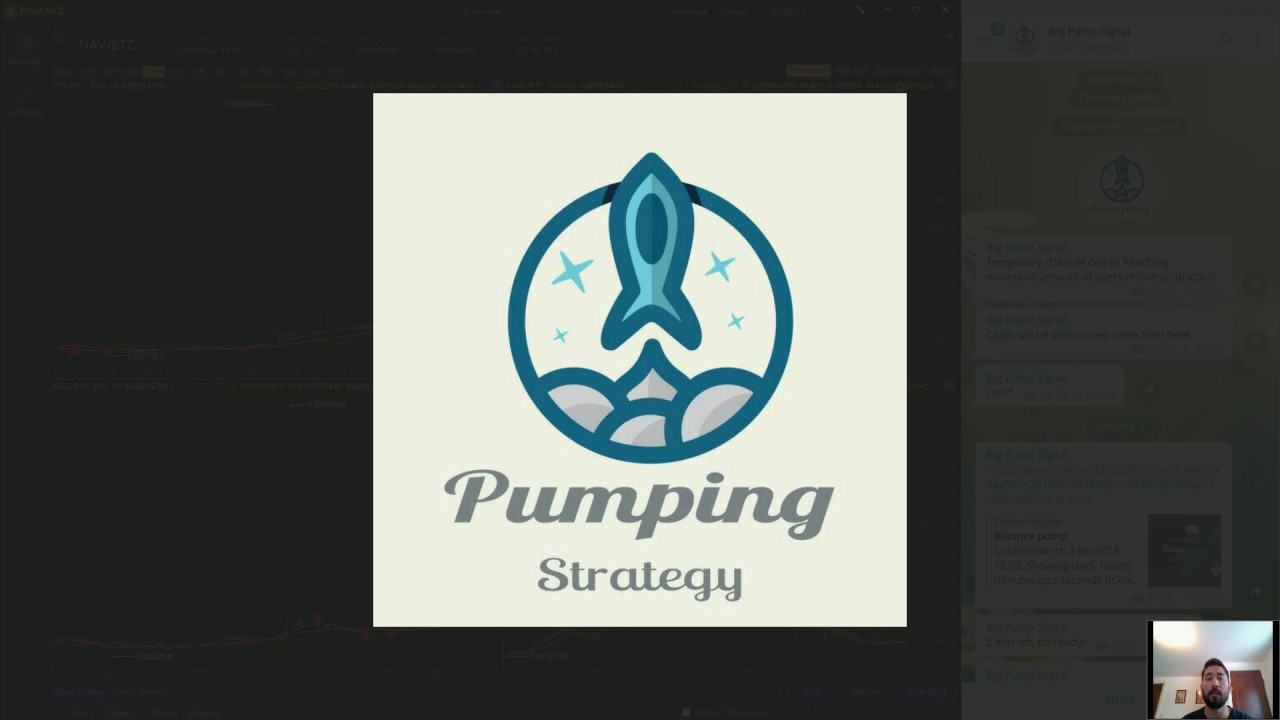 Cryptocurrency Big Pump Signal In Depth Analysis - Binance