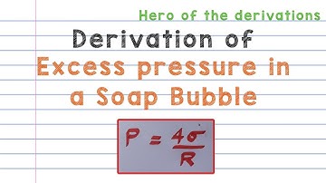 Derivation of excess pressure inside a  soap bubble • HERO OF THE DERIVATIONS.
