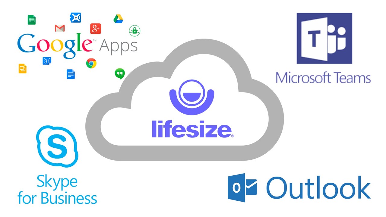 Lifesize | Interoperability | DEKOM