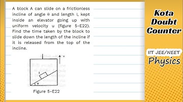 HCV: A block A can slide on a friction less incline of angle and length l, kept inside an elevator
