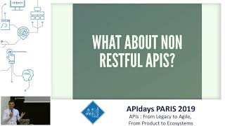 Meet OpenAPI & AsyncAPI, your APIs Contracts, Mehdi Lahmam, Co-founder @ Bump