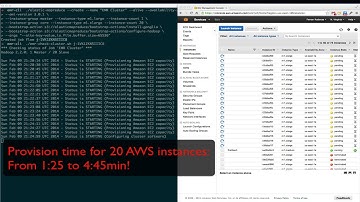 Deploy and Scale a Hadoop cluster