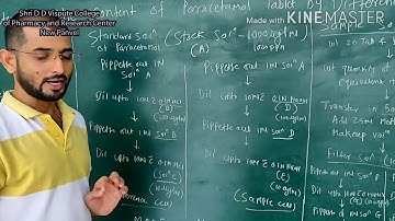 To determine content of Paracetamol in a given Tablet by Difference Spectroscopy.