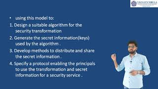 Model for Network Security