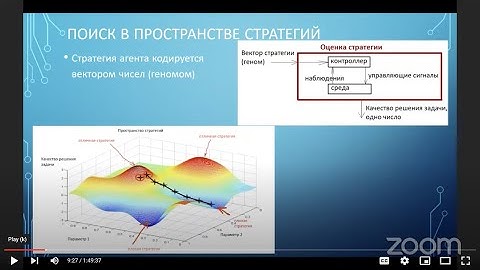 Поиск в пространстве стратегий: альтернатива обучению с подкреплением — Сергей Довгань — Семинар AGI