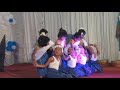Kadalinakkaray ponorey -kids dance