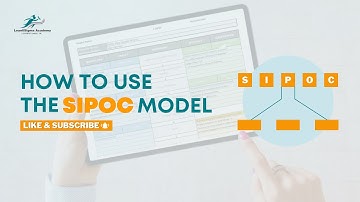 How to use The SIPOC Model in practice | What is a SIPOC Model? (with example)