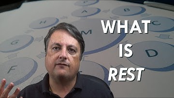 What Is REST? | Scott Duffy