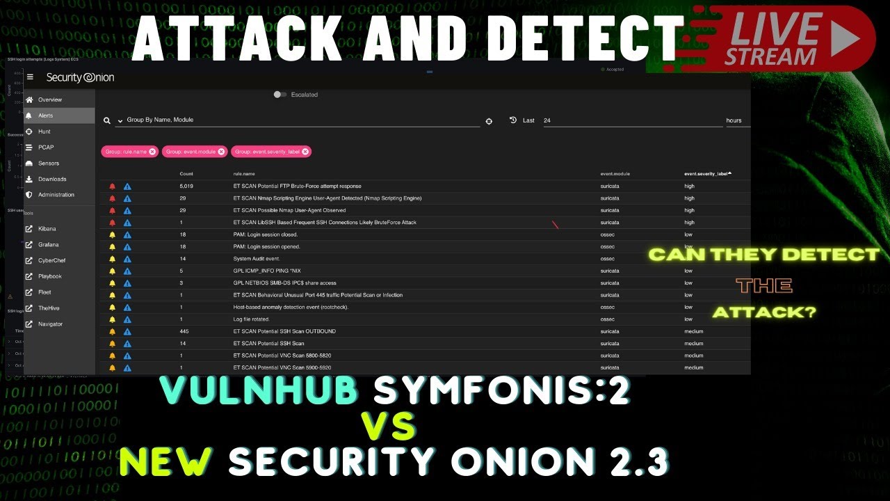 Солярис онион. Солярис зеркало онион. Vulnhub Vulnix. Блэкспрут ссылка blacksprut2web.in рабочая.