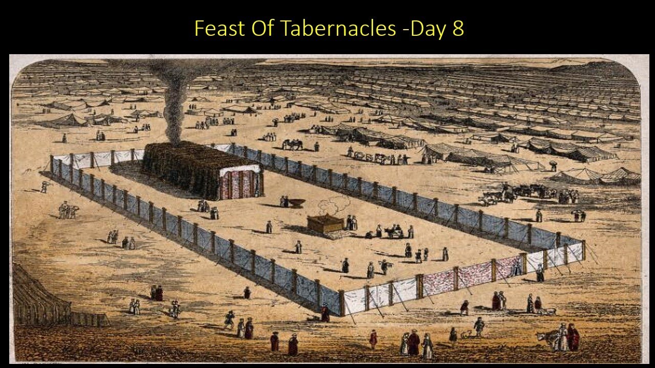 Feast Of Tabernacles 8th Day 92721 Youtube