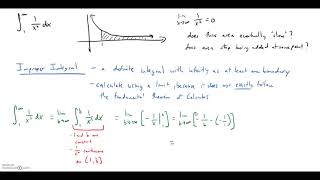 ADVANCED INTEGRATION TECHNIQUES Lesson 4 - Improper Integrals