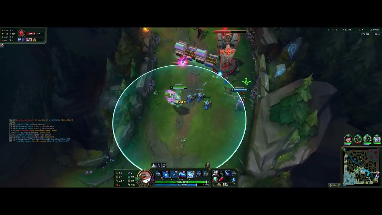 Predator Support Anivia