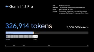 Reasoning Across A 402-Page Transcript | Gemini 1.5 Pro Demo