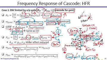 Analog ICs | Dr. Hesham Omran | Lecture 09 Part 4/5 | Frequency Response (2) [CG and Cascode HFR]