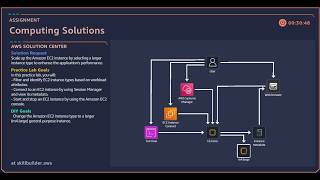 AWS Cloud Quest - Computing Solutions with EC2 and Systems Manager