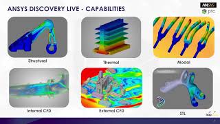 ANSYS Discovery Live - Parts 1 & 2 (Intro & Case Studies)