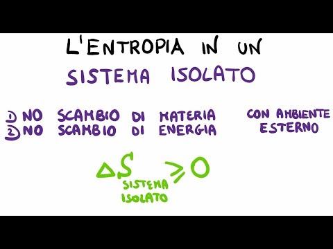 Video: Differenza Tra Sistemi Adiabatici E Isolati